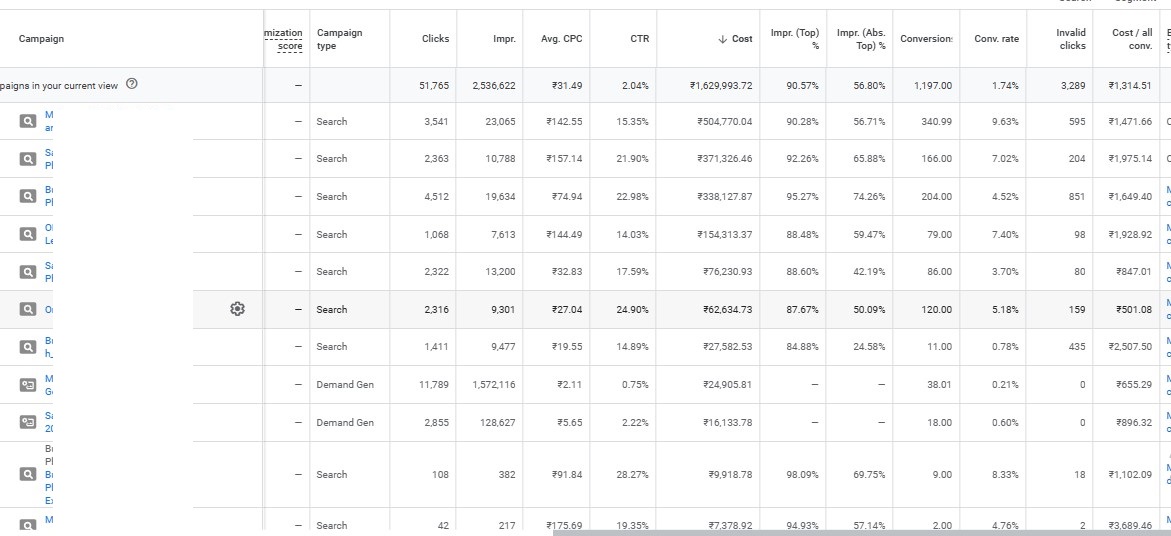 Image gallery marquee