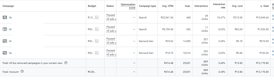 Image gallery marquee