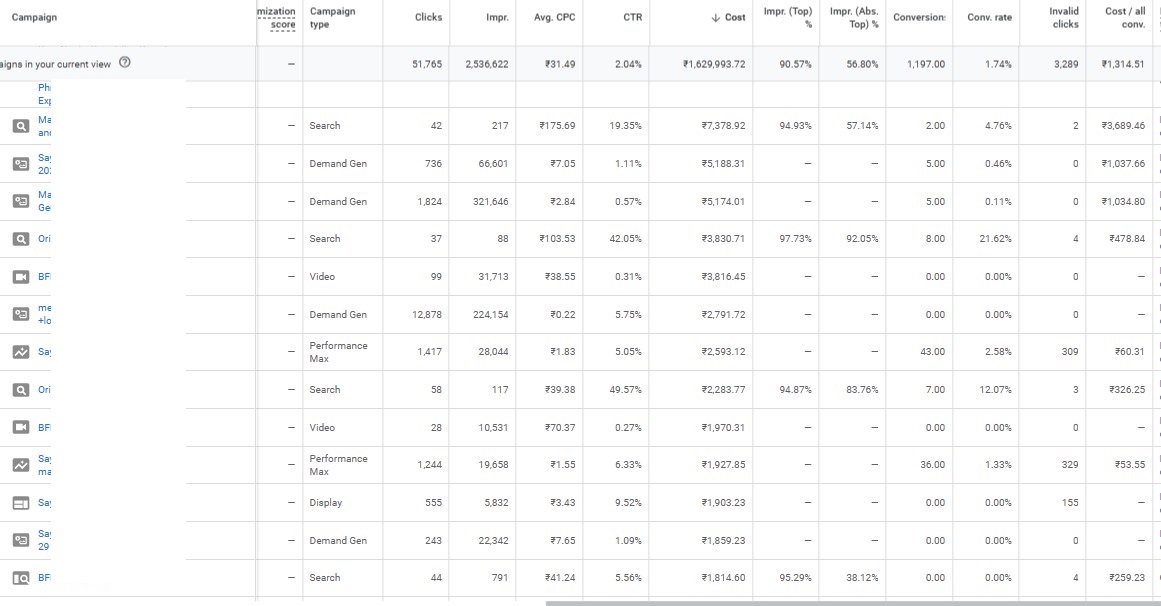 Image gallery marquee