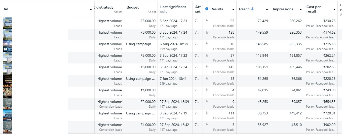 Image gallery marquee