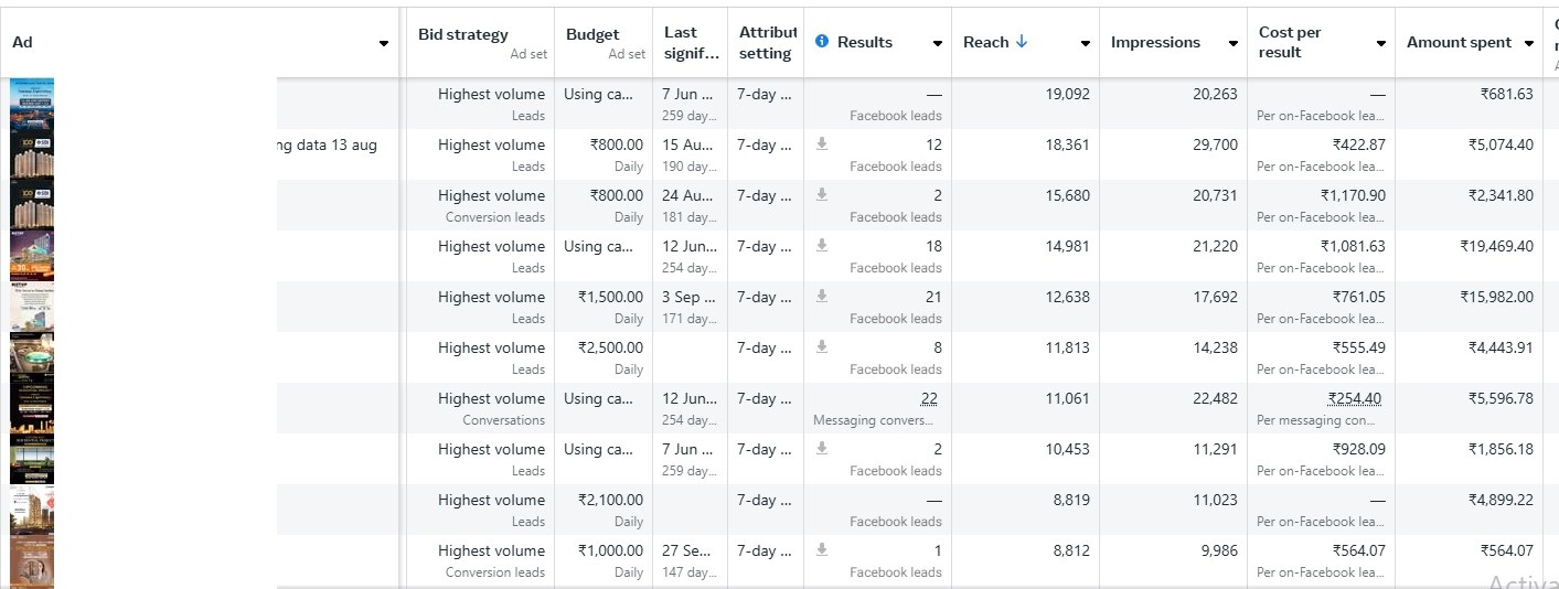 Image gallery marquee