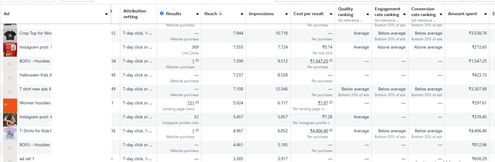 Image gallery marquee