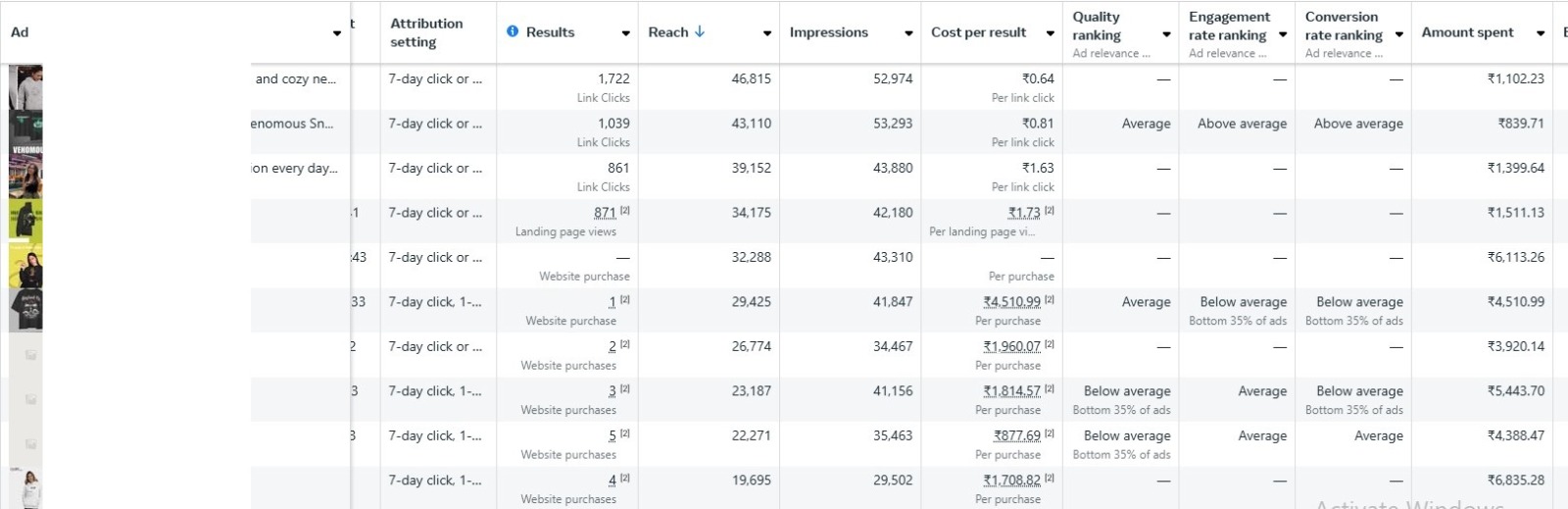 Image gallery marquee