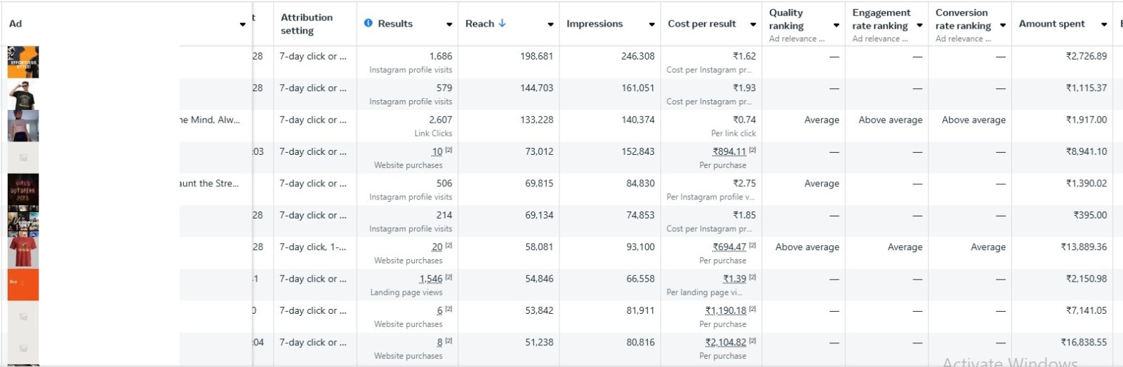 Image gallery marquee