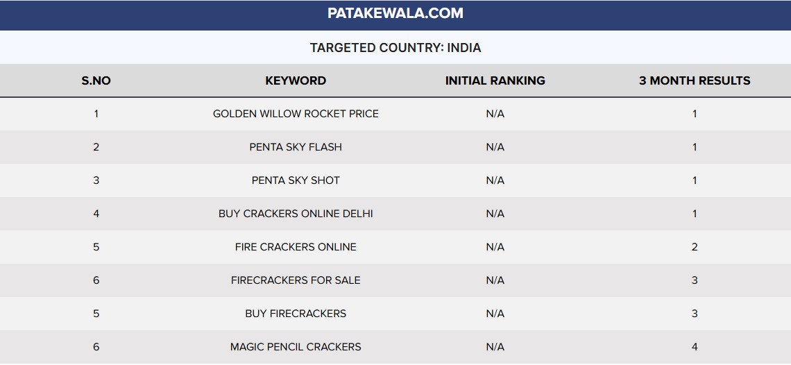 Image gallery marquee